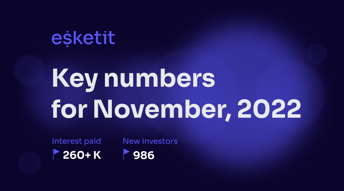 november-2022-2-million-eur-paid-in-interest-blog-esketit