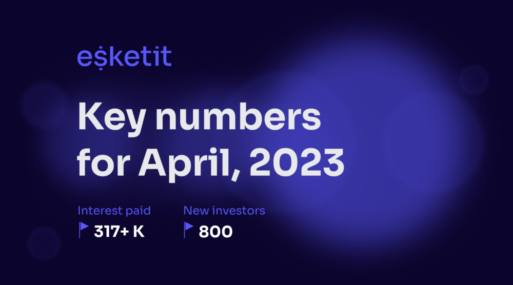 Esketit Celebrates Continued Growth with Strong April Performance