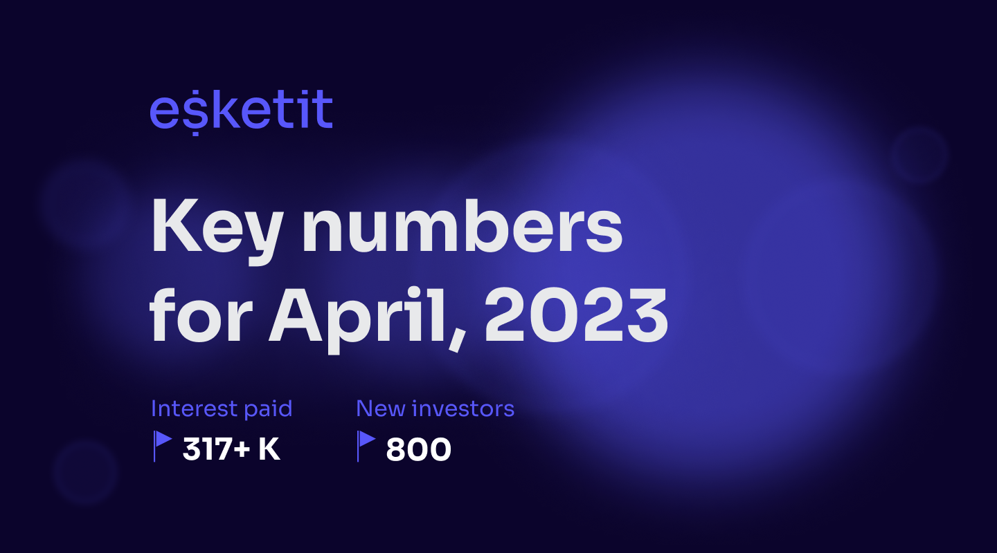 Esketit Celebrates Continued Growth with Strong April Performance