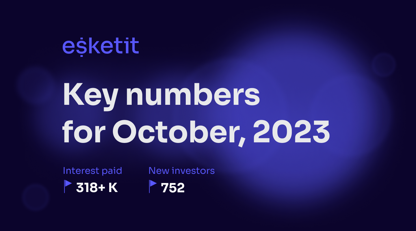Stellar Growth and Strong Returns: Esketit’s October Stats